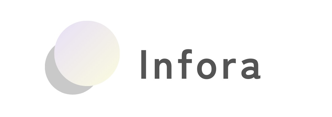 Infora